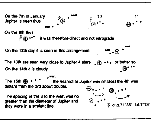 A translation of the key passages of Galileo Galilei's journal detailing his discovery of four moons orbiting Jupiter. Galileo made these sketches after discovering four moons orbiting Jupiter in January 1610. The moons, later named Io, Europa, Callisto and Ganymede, were the first discovered beyond Earth.