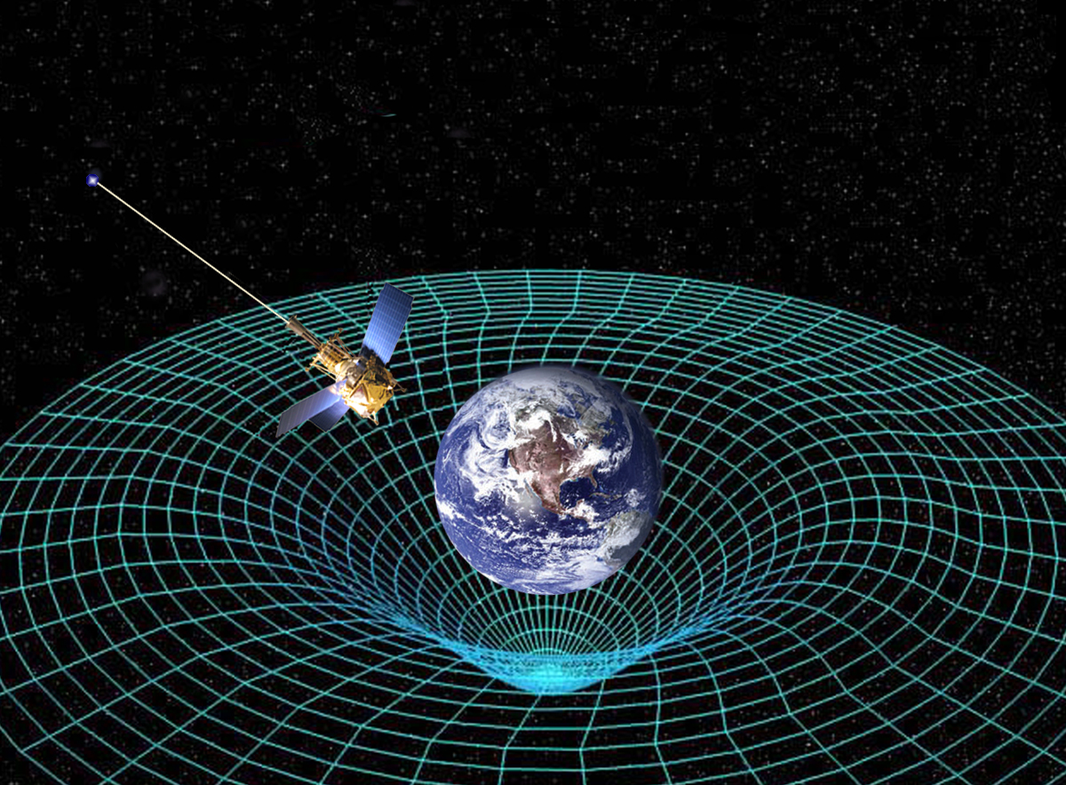 Einstein's Theory of General Relativity: A Simplified Explanation