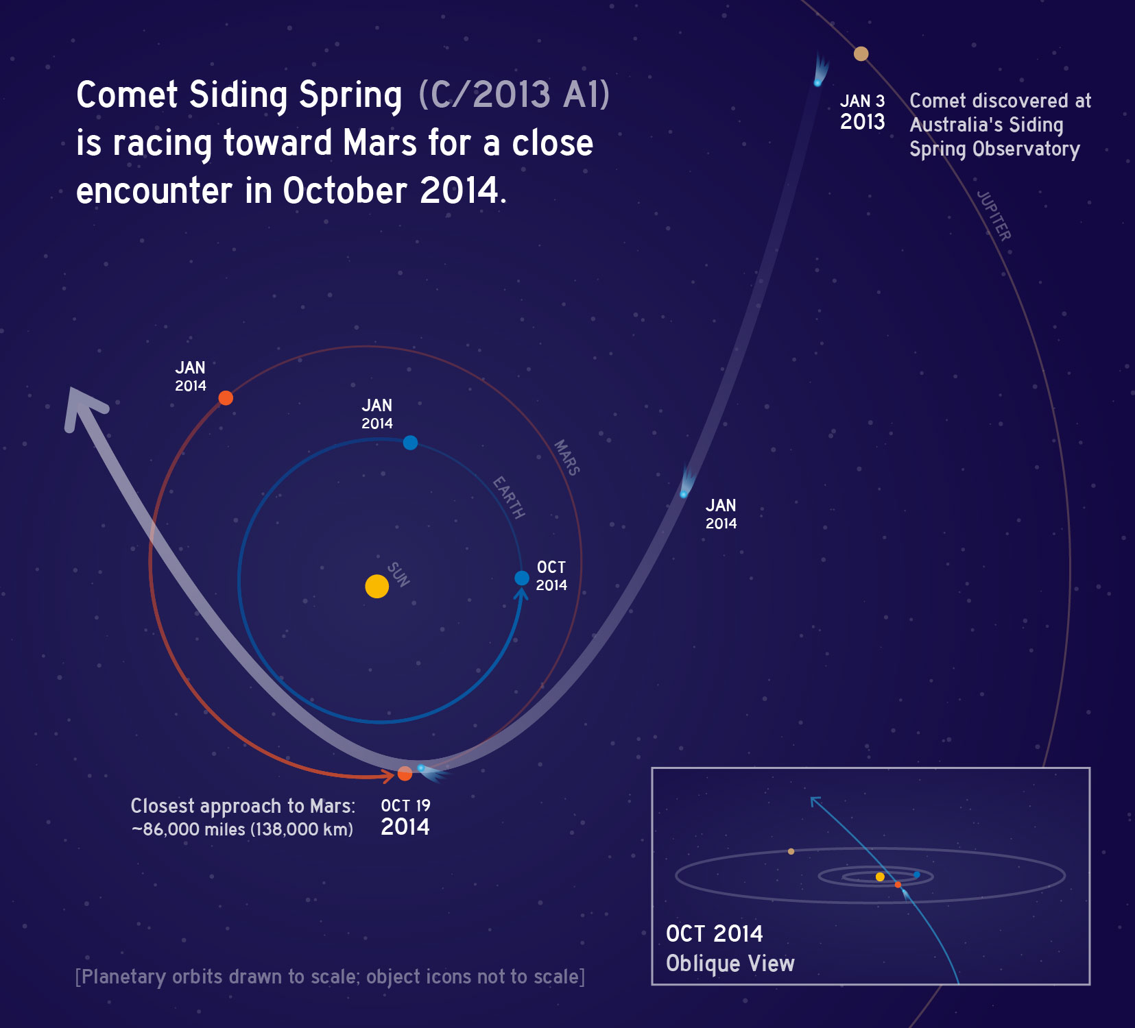 siding-spring-map.jpg?1391055938