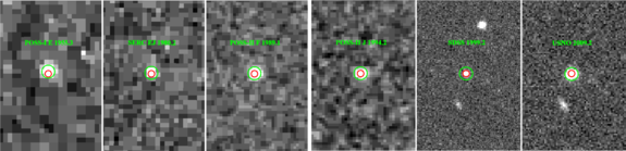 Incorporating images from 1955 to 2009, researchers calculated how the star SDSS J1128 was moving with respect to the backdrop of stars behind it, and combined that with its velocity away from Earth to estimate its total 3D motion through the Milky Way. The red circle shows the star's expected position if there was no motion.