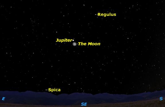 Tuesday, Feb. 23, 11 p.m. EST. The moon and Jupiter will rise close together in the southeastern sky.