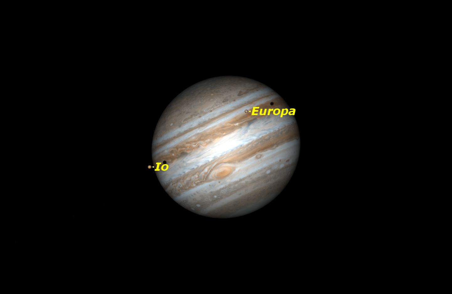 Double shadow transit on Jupiter, February 2016