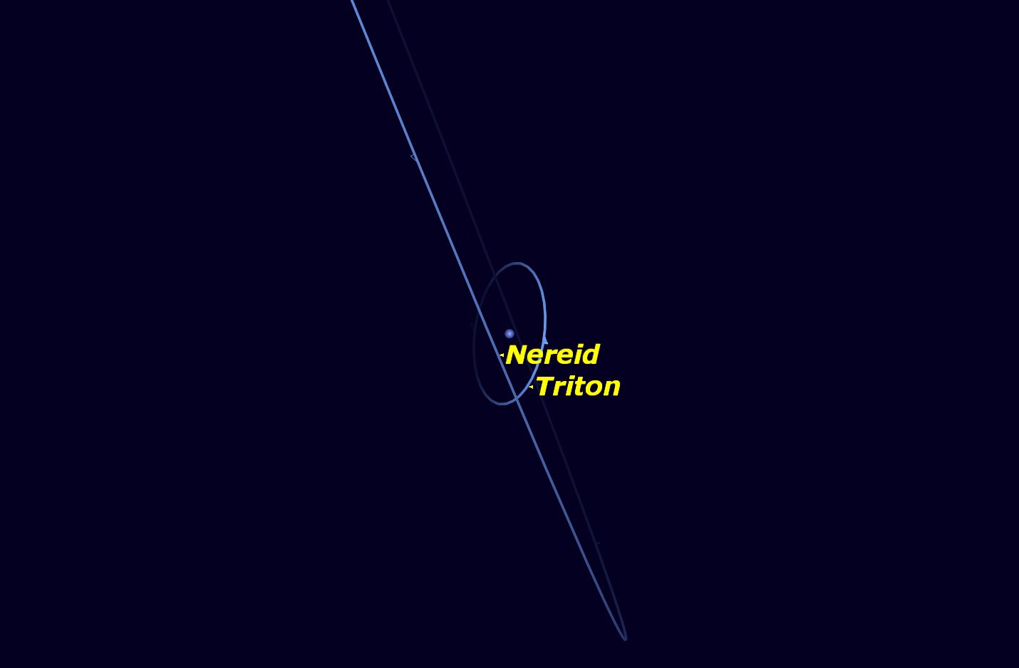 Neptune, February 2016