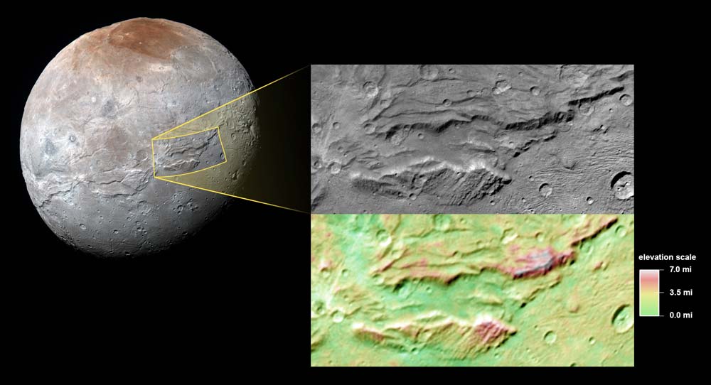 Pluto's 'Hulk-Like' Moon Charon Is Bursting with a Frozen Ocean