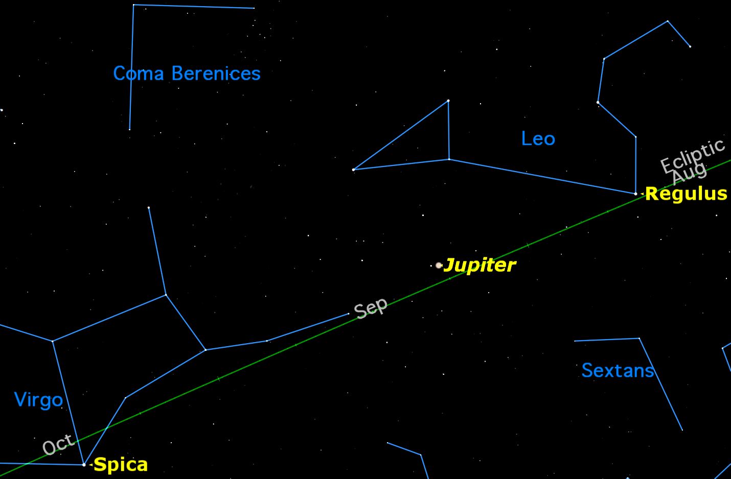 Jupiter at opposition, March 2016