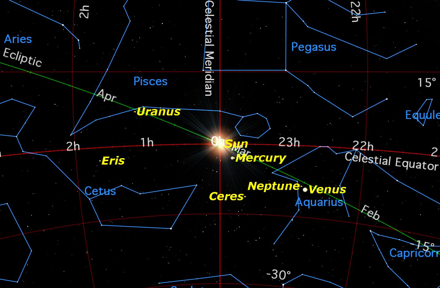 Equinox, March 2016