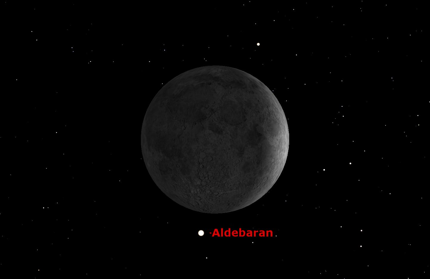 Aldebaran 0.3 degrees south of moon, April 2016