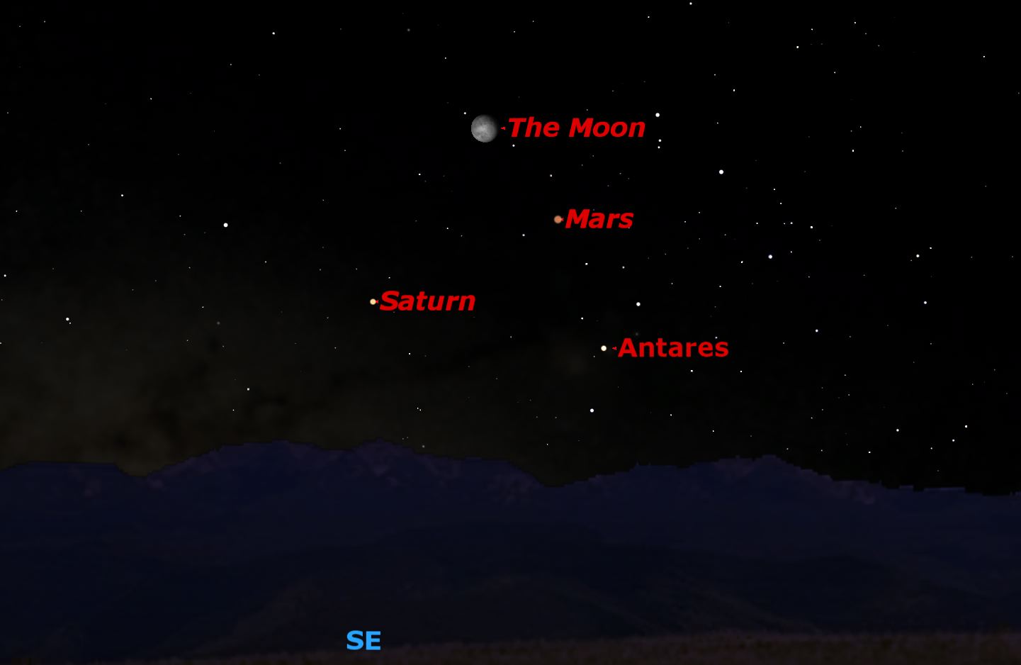 Moon, Saturn, Mars, and Antares in group, April 2016