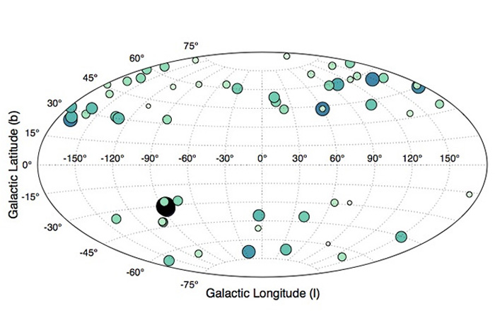 Galaxy Map: Here Are the Milky Way's Red Dwarfs