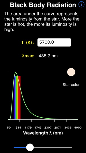 Stars emit light across a wide range of the electromagnetic spectrum, peaking in visible wavelengths at a color that relates to the star’s temperature. The curve is called the black-body-radiation distribution curve, shown here for a 5,700 degrees Kelvin star. 