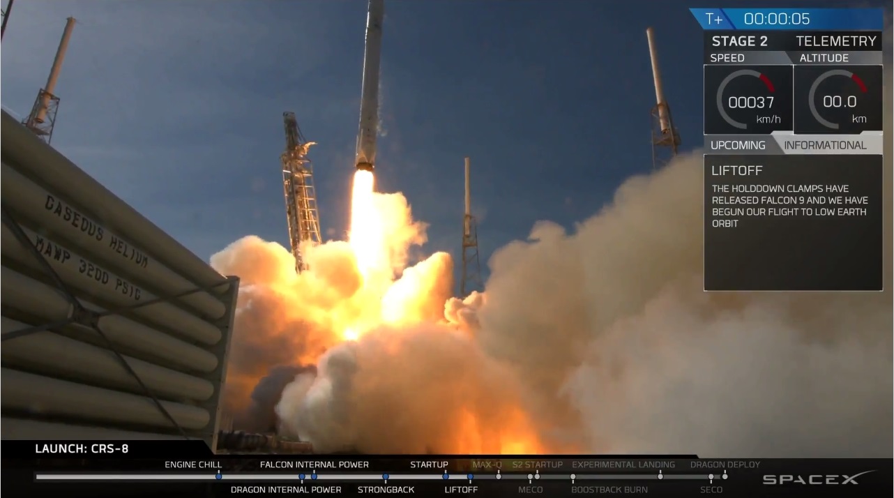 SpaceX Falcon 9 Launching