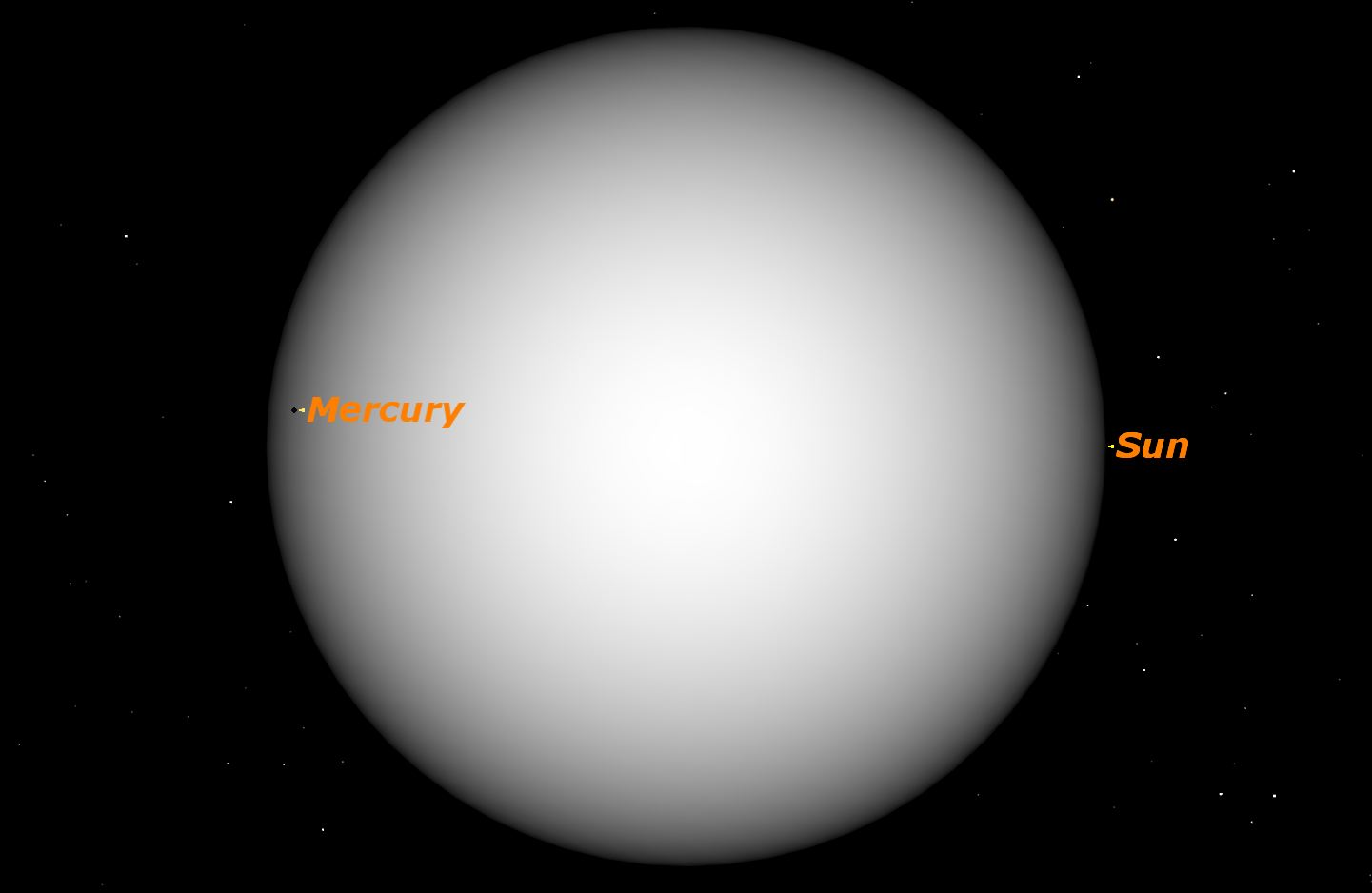 Transit of Mercury, May 2016