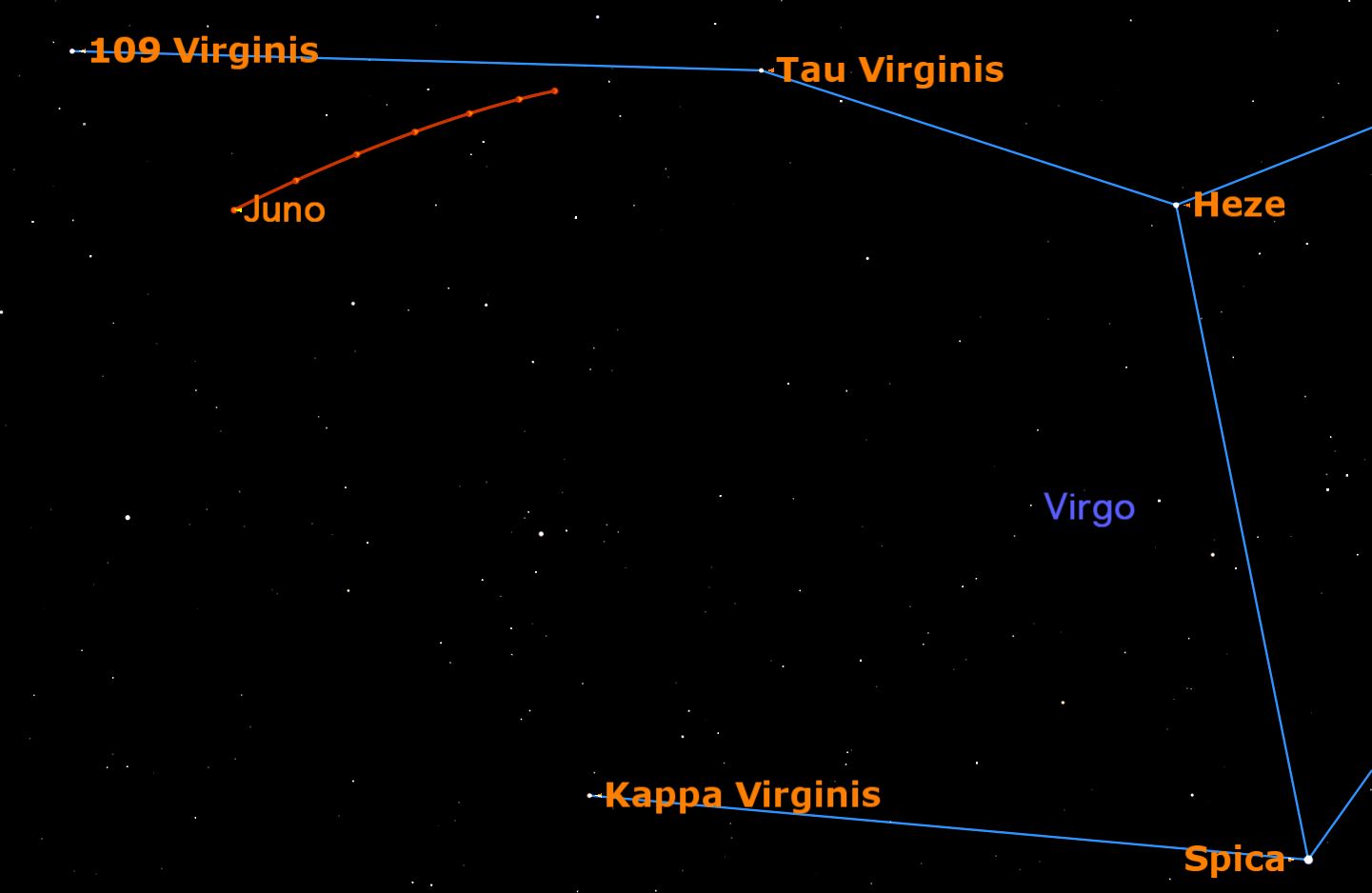 Spot Big Asteroid Juno in the Night Sky