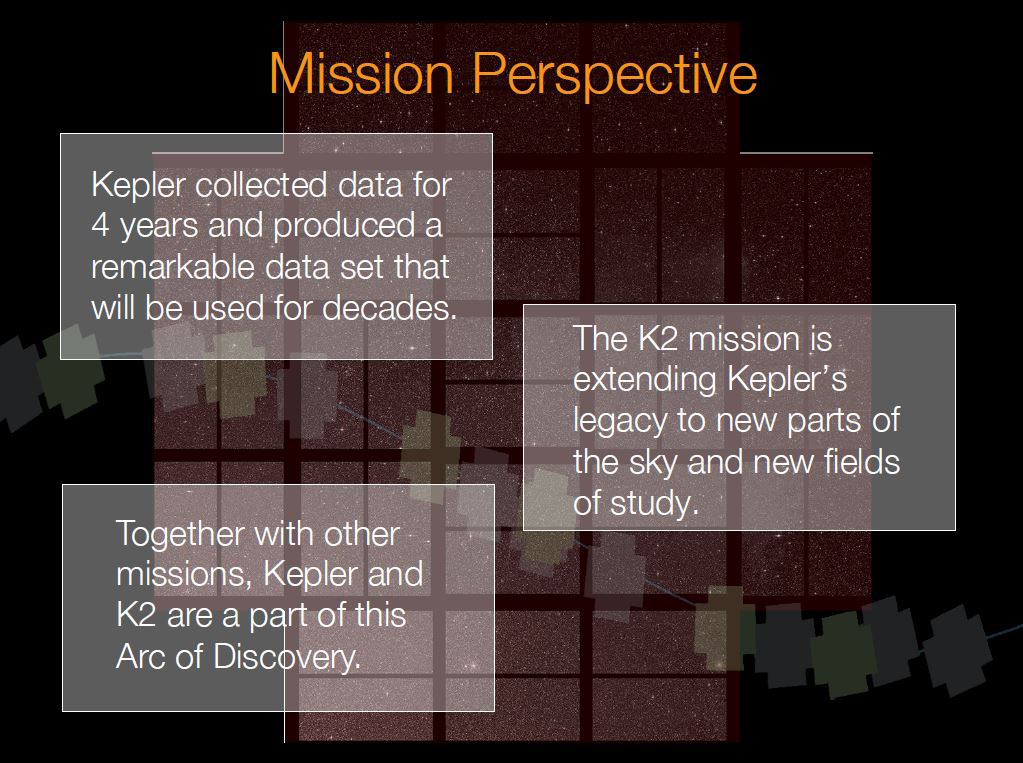 Kepler Space Telescope: 2009-2017