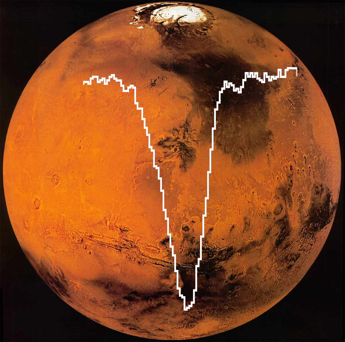 Atomic Oxygen on Mars Detected by Flying Telescope