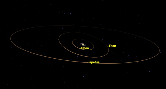 In a telescope, you can see Saturn's rings and at least a couple of its 62 moons. 