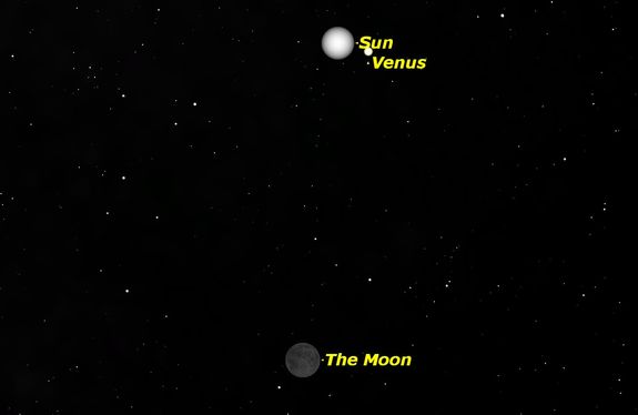 Saturday, June 4, 11:00 p.m. EDT. Because it will be too near the sun, the New Moon will not be visible, with two exceptions: just before sunrise a day or two before the date it will be visible low in the East and a day or two after the date it will be visible at sunset low in the West.