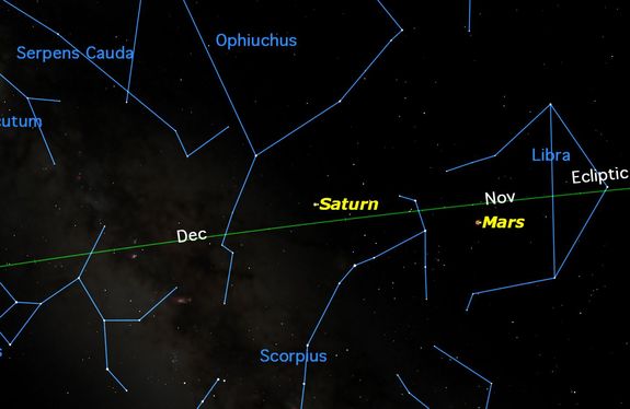 Friday, June 3, 3:00 a.m. EDT. Saturn is directly opposite the Sun in the sky, and is visible all night long.