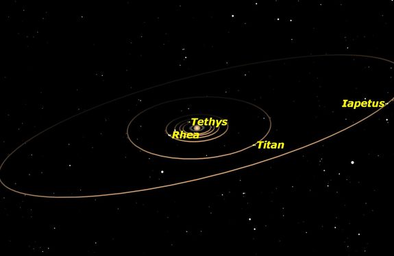 Saturn is in opposition on June 3 in Ophiuchus. Being directly opposite the Sun, it is visible all night. The rings are spread wide, making it a beautiful sight in any telescope.