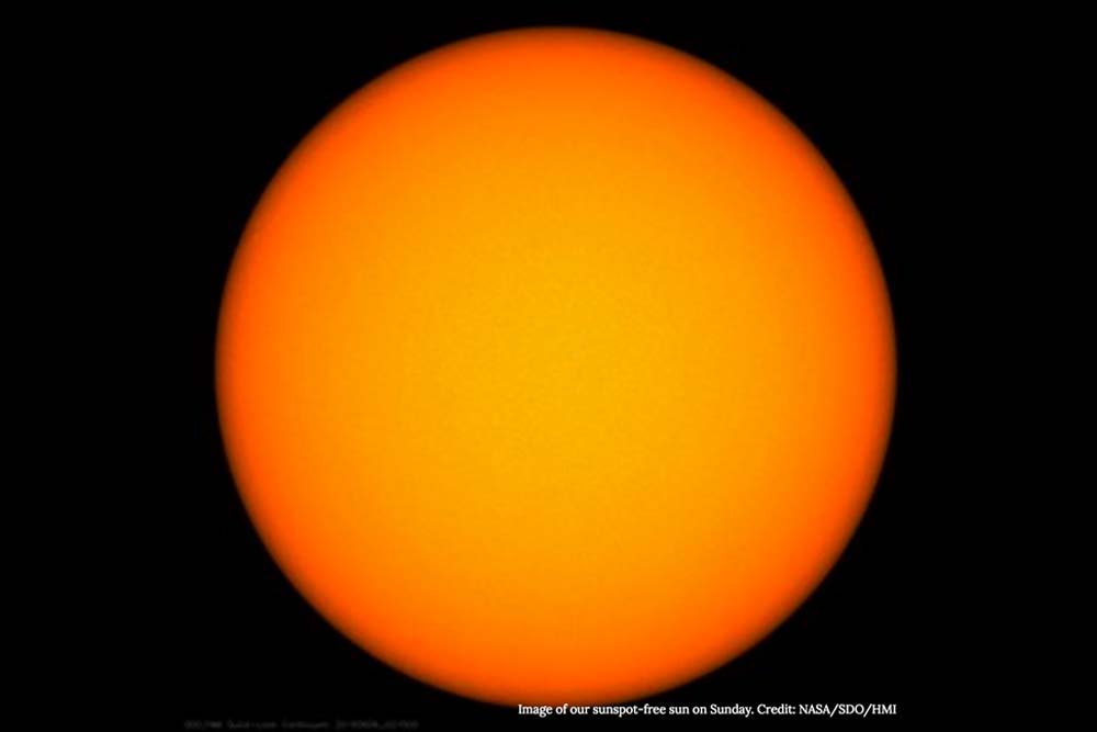 Where Are The Sunspots?