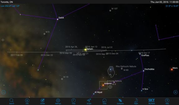 As seen from Earth, the outer planets shift eastward across the distant background stars as they travel their long orbits around the sun. Once a year, the Earth passes them on the inside track, causing them to appear to reverse direction for a while. The better astronomy apps allow you to plot the pattern, shown here for Saturn from October 2015 through opposition on June 3, 2016, and beyond. Saturn's position in the sky for the summer of 2017 will be off screen to the left, in the heart of the Milky Way.