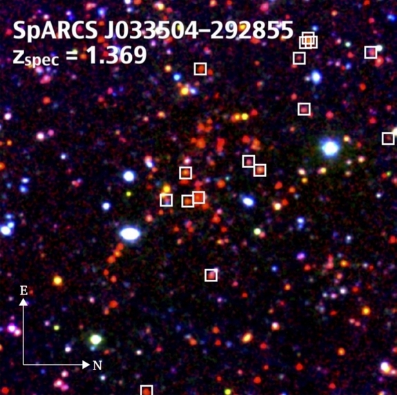 Color images of the central regions of galaxy clusters imaged by SpARCS. Cluster members are marked with white squares. 